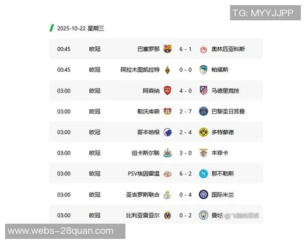 布鲁日与马德里竞技比赛结果分析与比分预测探讨