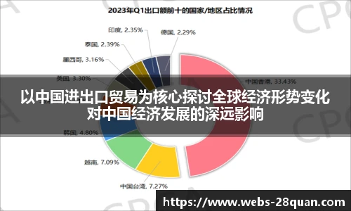 28圈游戏