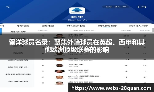 28圈娱乐