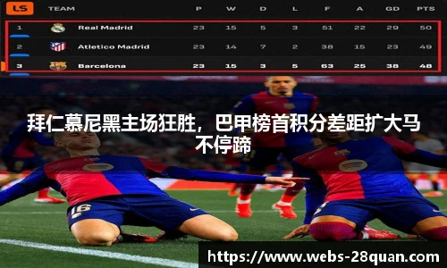 28圈游戏