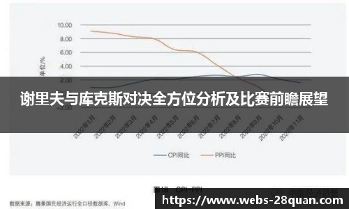 28圈游戏