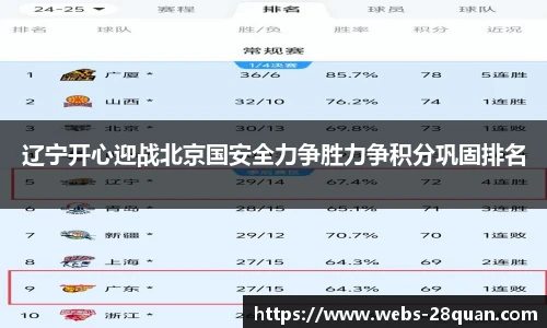 辽宁开心迎战北京国安全力争胜力争积分巩固排名