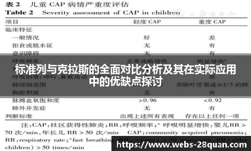标准列与克拉斯的全面对比分析及其在实际应用中的优缺点探讨