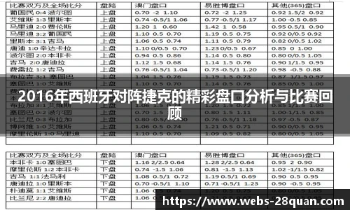 28圈平台