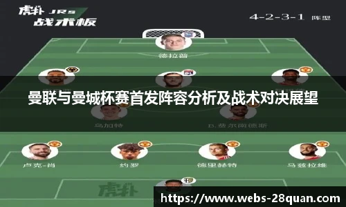 曼联与曼城杯赛首发阵容分析及战术对决展望